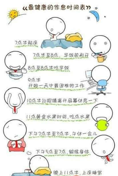 全球公认最健康的作息时间表图,全世界公认的最健康的作息时间