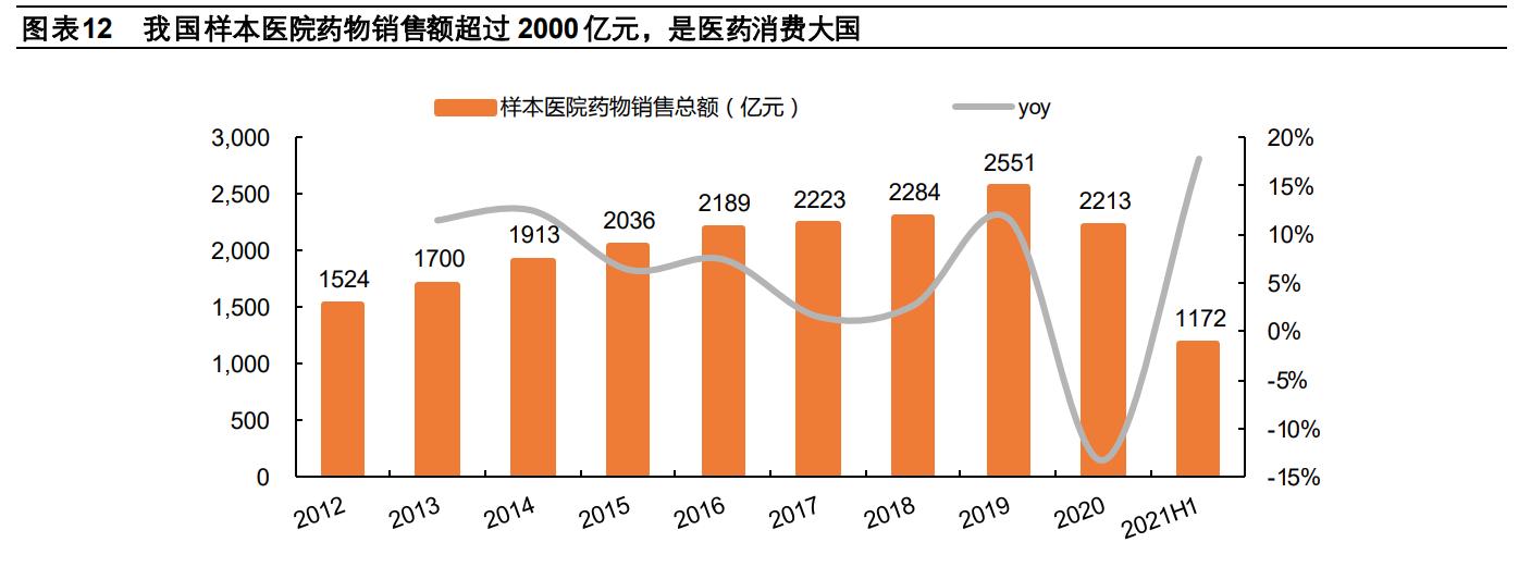 苑东生物最新消息,苑东生物最新视频