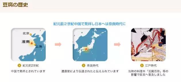 日本豆腐不是豆腐,日本豆腐的真假