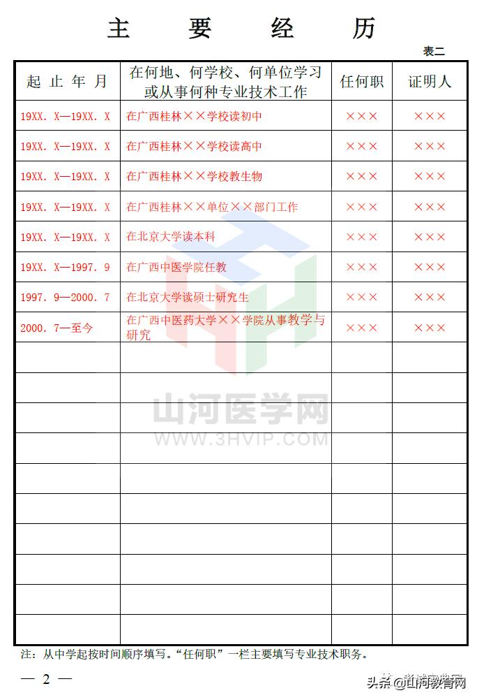 广西副高职称评审材料如何写,高级实验师职称评审表填写范例
