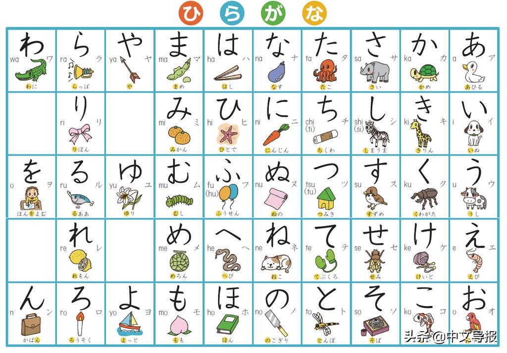 唱日语歌教学,唱日语歌需要学到什么程度