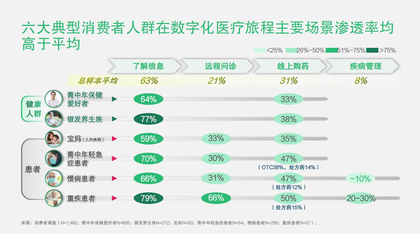 bcg鍖诲,bcg鍖荤枟鏈嶅姟