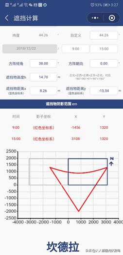 自己安装光伏太阳能发电,如何安装光伏发电划算