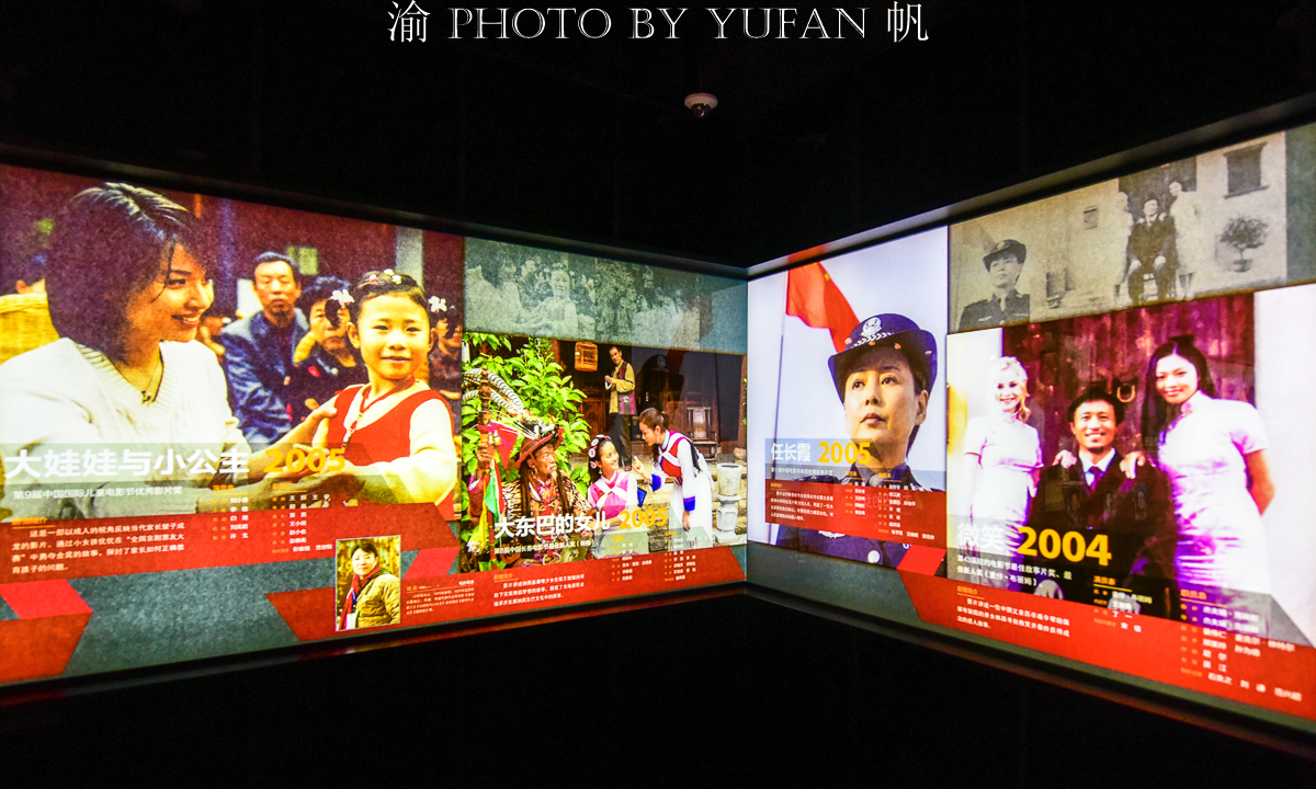 长影旧址博物馆光影长廊,参观长影旧址博物馆感受