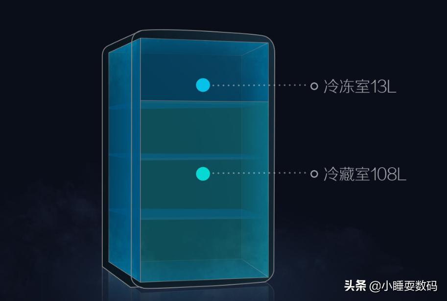 小吉冰箱：99%的冰箱都是大众脸，小吉迷你复古冰箱做剩下的1%