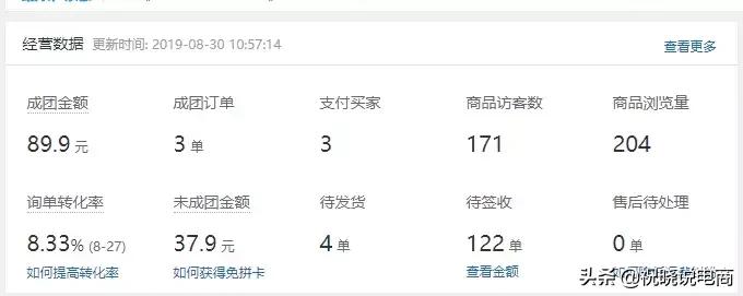 爆款产品必备的六大条件,服装爆款的八大特征