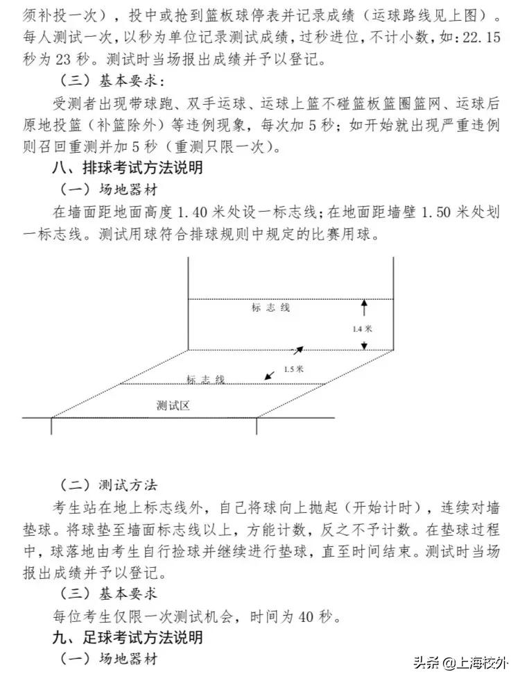 上海体育中考跳箱评分标准,上海中考体育仰卧起坐评分标准