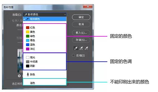 最简单抠图方法及抠图神器教程,如何抠图推荐三种常用抠图方法