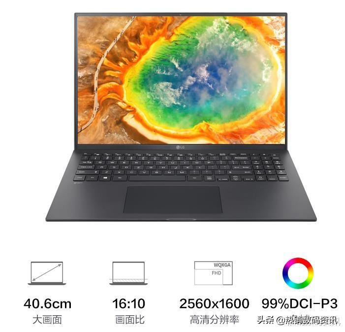 lggram16评测,lggram16笔记本评测2024