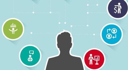 新媒体运营现在还值得入行吗,零基础新媒体运营有前途吗