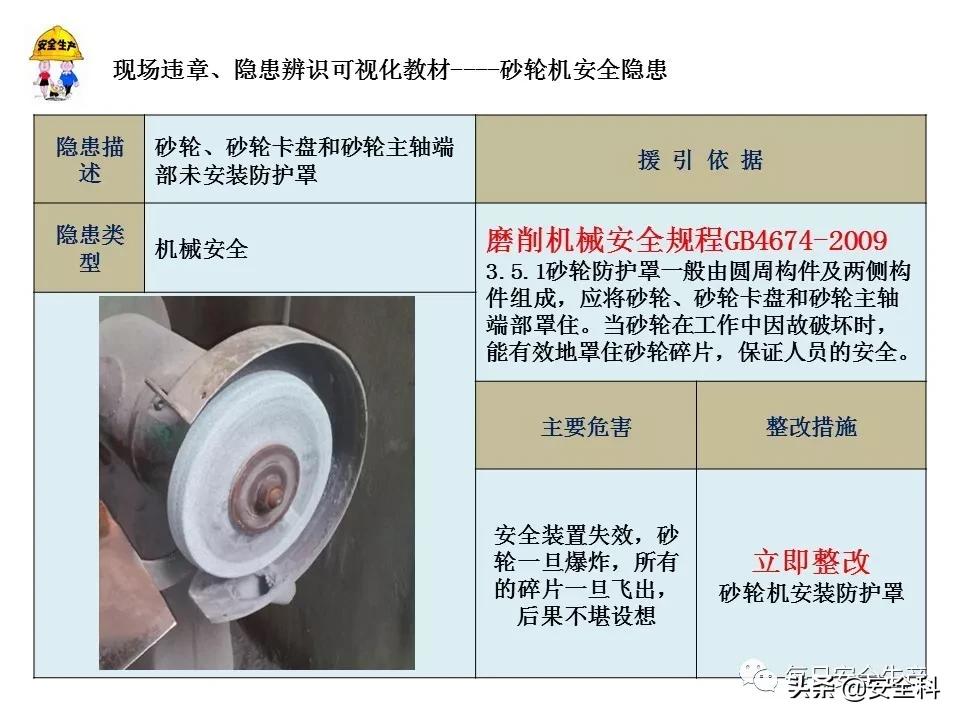 砂轮机未设置防护罩安全隐患描述,砂轮机防护罩安装标准
