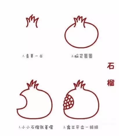 水果简笔画拟人化小学生四年级,画食物甜品和水果零食简笔画