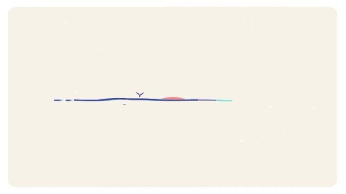 期货涨跌最简单的计算方法,操盘指标公式大全