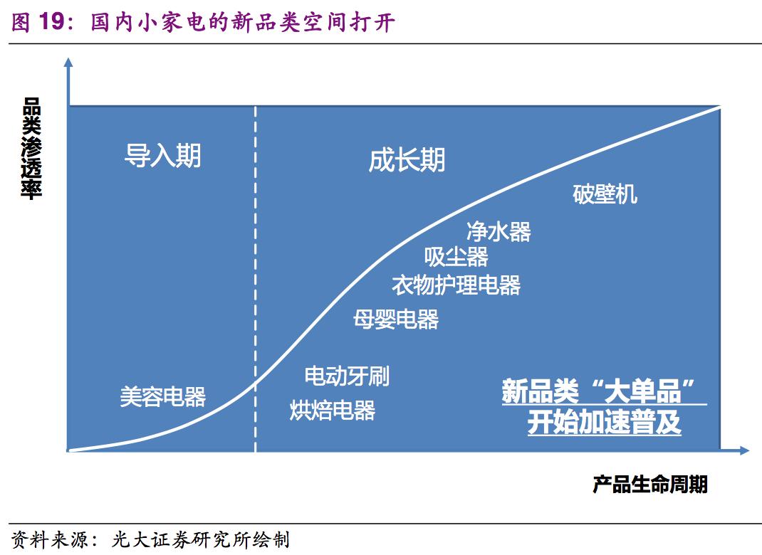 未来十年值得持有的消费个股,股市消费板块有哪些比较好的