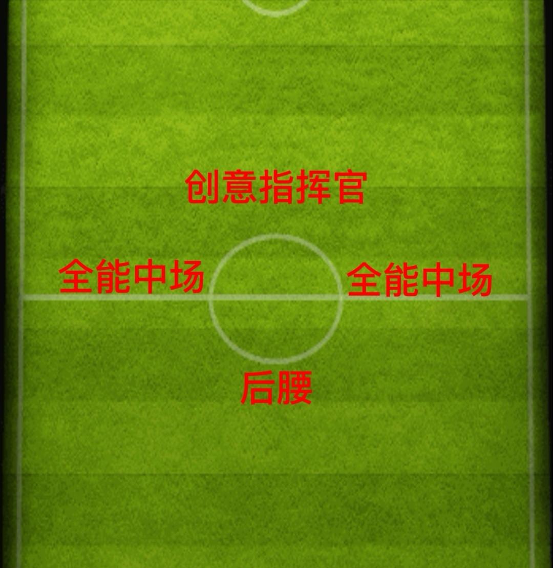 实况足球中场配置要求,实况足球中场怎么搭配