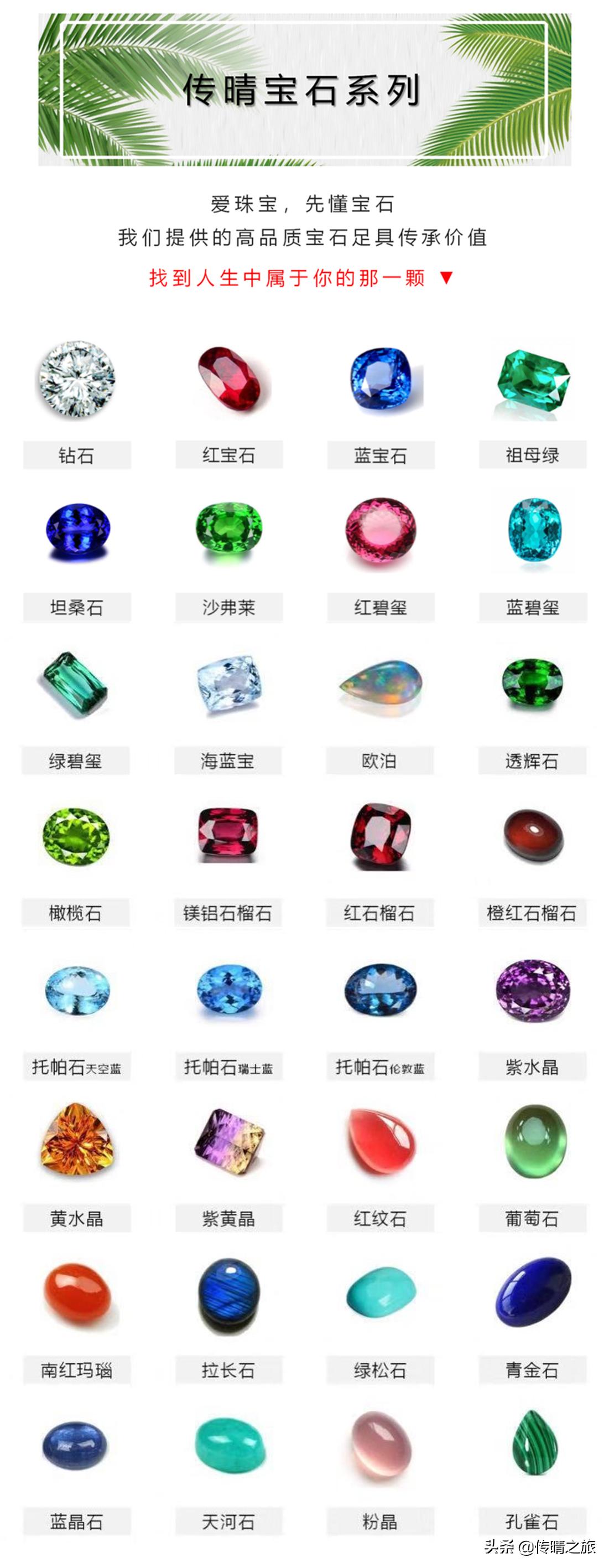 珠宝电商平台,珠宝电商平台十大排名