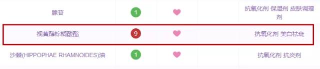 市场上孕妇用的化妆品靠谱吗,孕妇用的护肤品哪个最坑