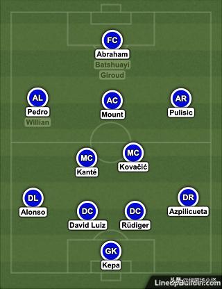 英超首轮切尔西2:0兰帕德,兰帕德切尔西英超第二轮