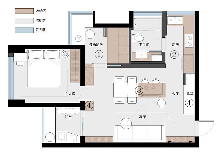不走寻常路不坐寻常凳,客厅摆放餐桌椅效果图南北通透