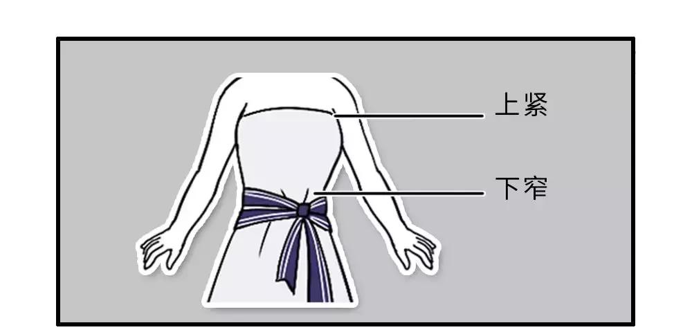 你对女生一无所知,你对内衣到底有多少误解