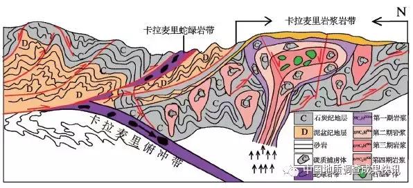 新疆新一轮找矿突破战略行动,新疆新发现的硅矿