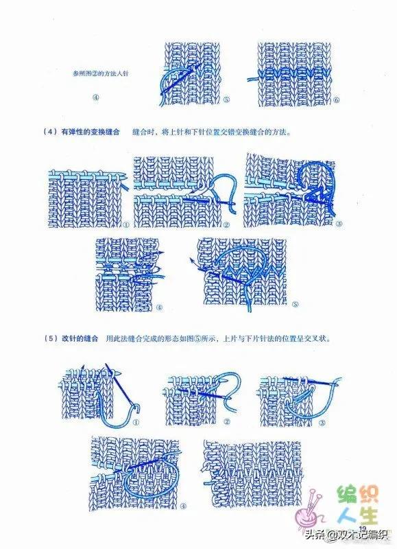 缝合技巧与注意事项,最简单的缝合技术