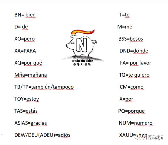 whatsapp英文口头怎么读,whatsapp的音标及发音
