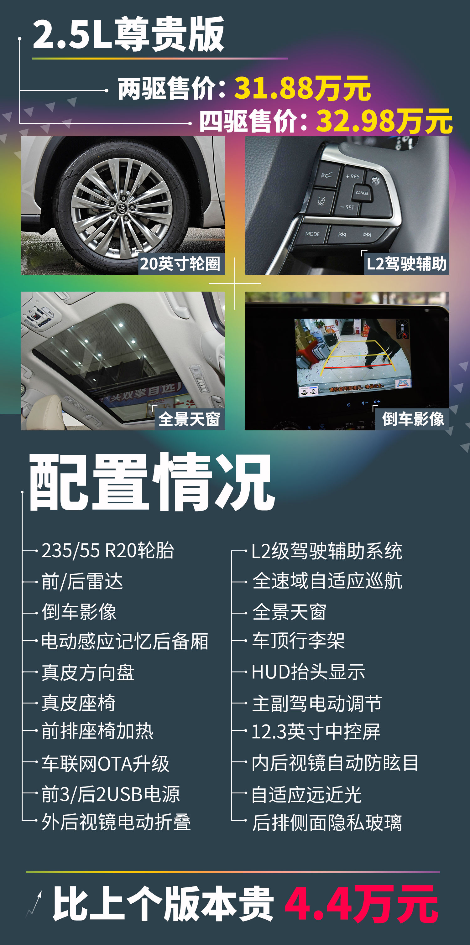全新丰田汉兰达2023款丐版价格,丰田2022即将上市suv汉兰达