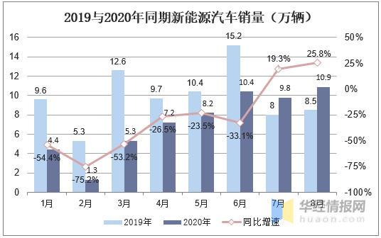 高端制造业的起点,高精度齿轮行业市场格局与未来发展趋势分析