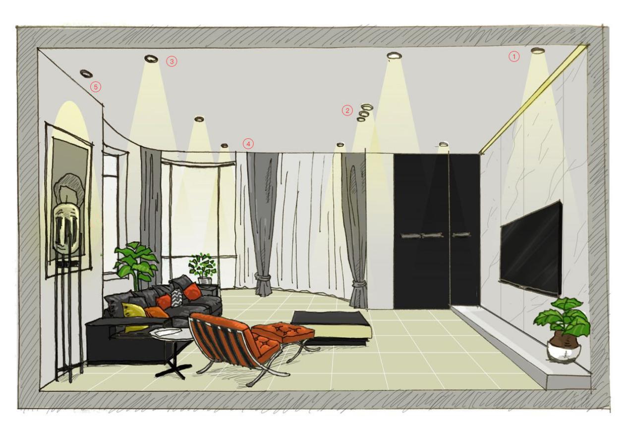 带分控器的灯构造,轨道灯分组控制