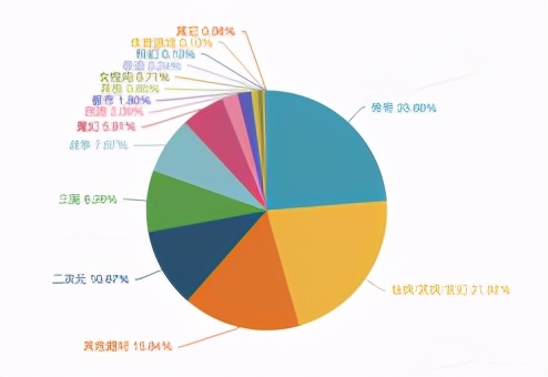 IGGVS百奥家庭互动VS友谊时光