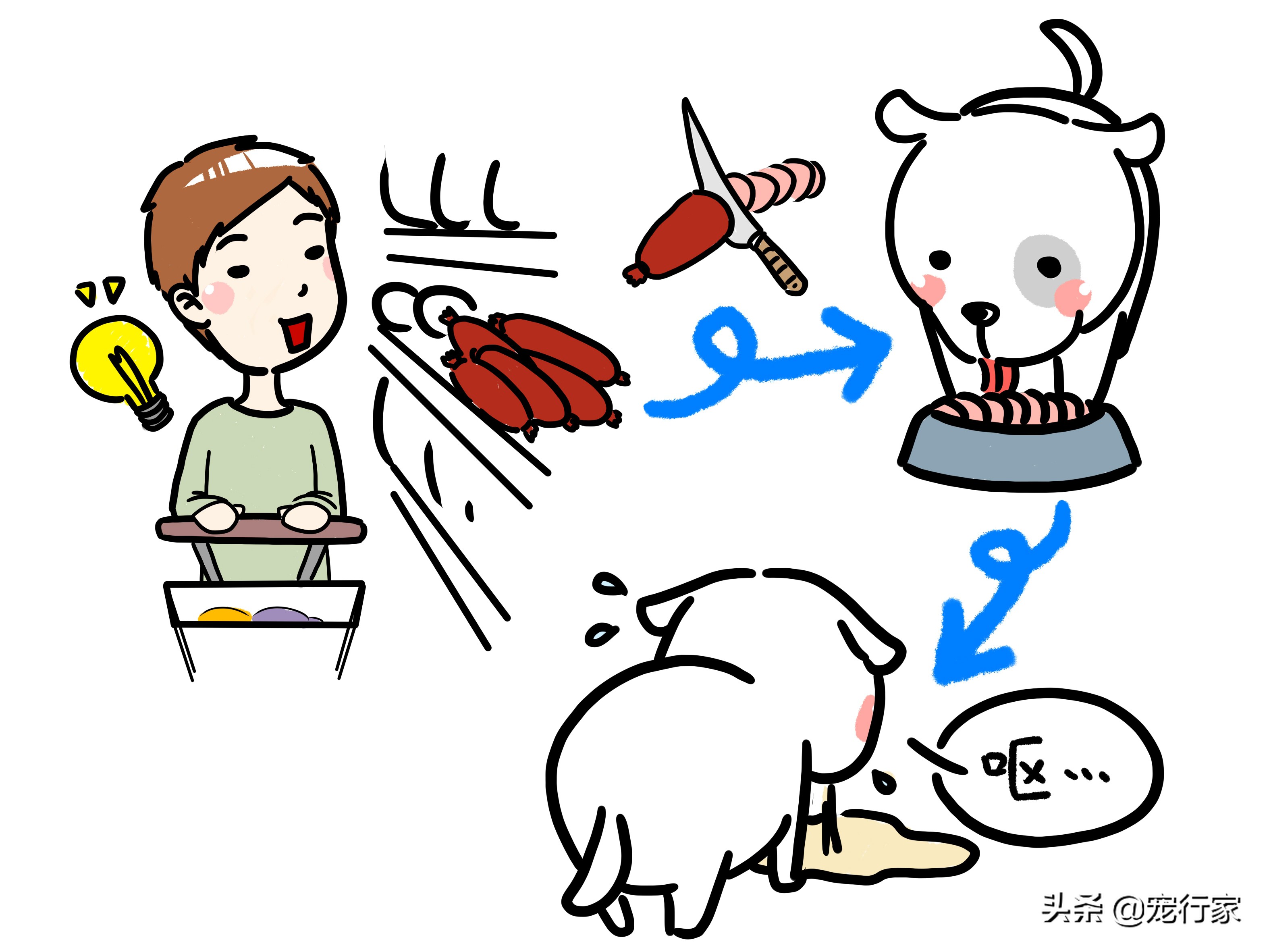 狗狗换粮拉稀还要继续换粮吗,狗狗换粮拉肚子持续几天