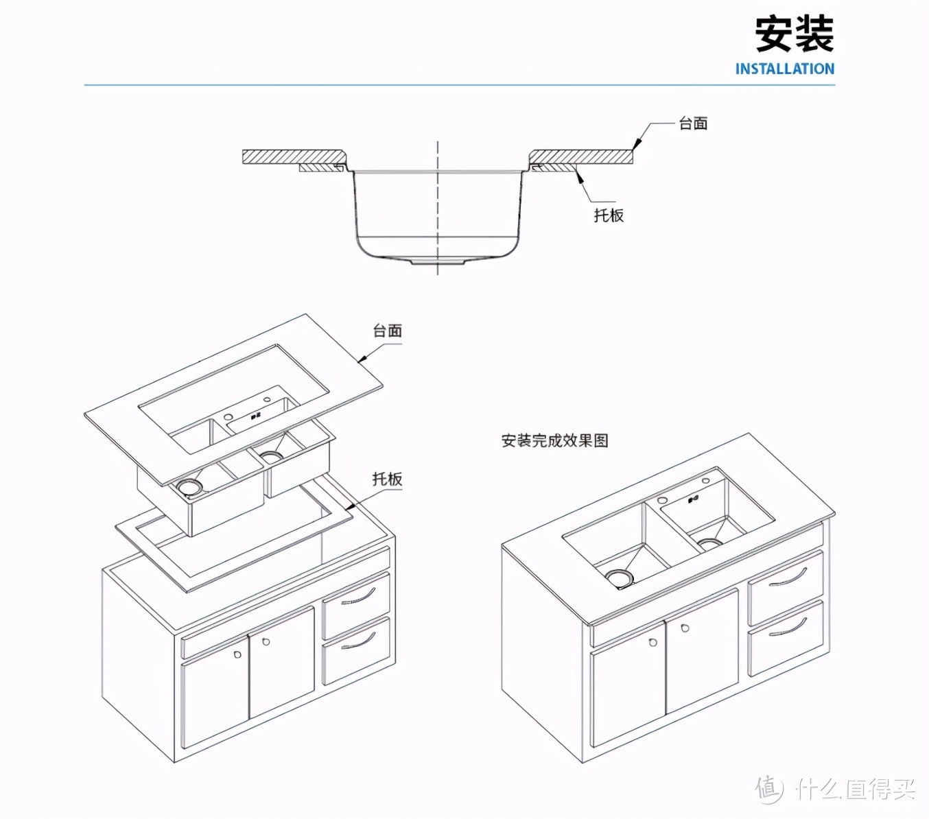 装修施工避坑知识讲解视频,装修施工避坑知识大全视频