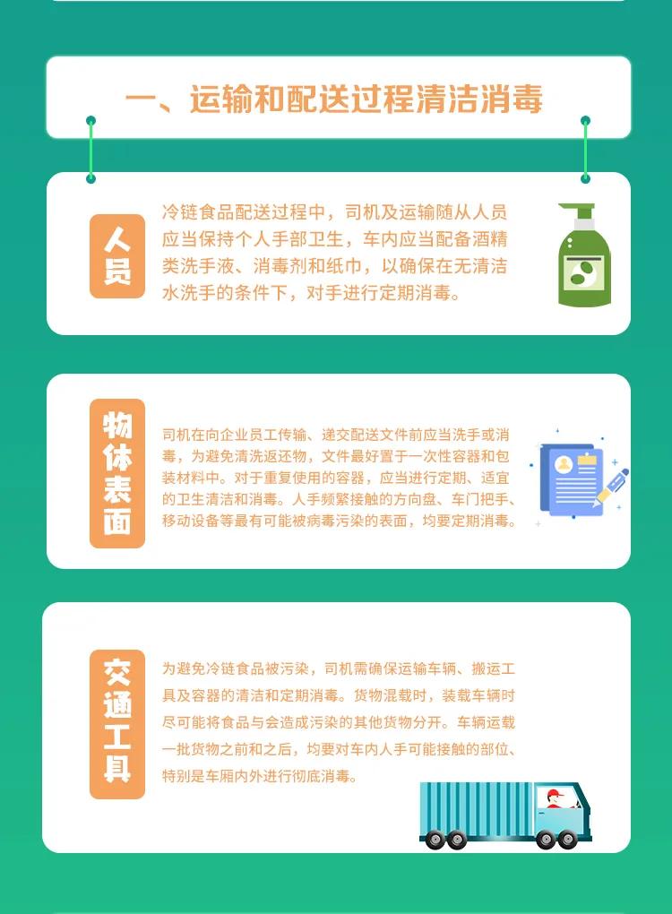 “冷链保卫战”已打响,帮帮全力消毒