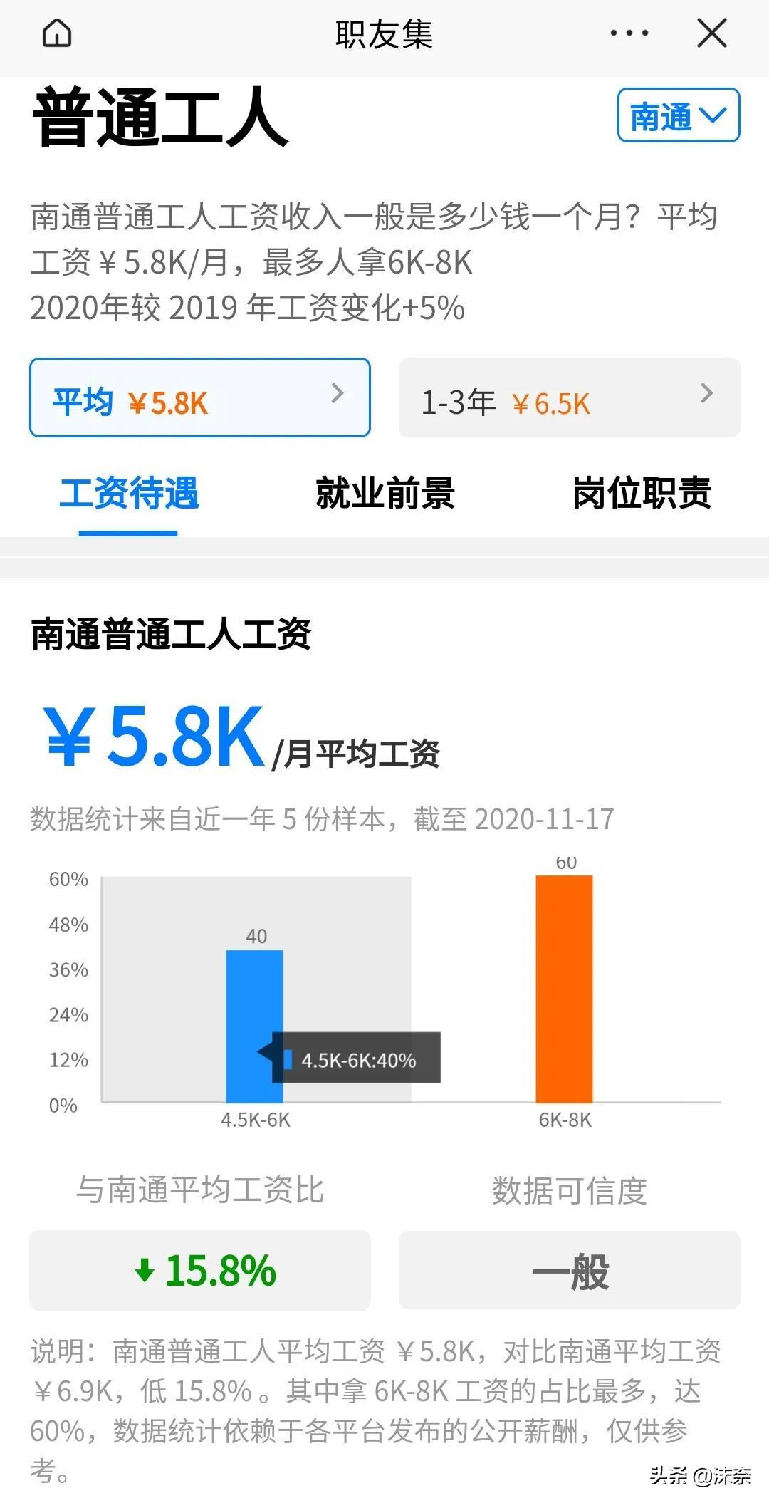 南通打工人住的房子,南通工厂打工的真实生活
