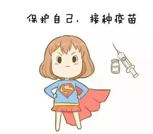 HPV病毒“认罪书”：宫颈癌头号元凶，80%以上女性会被感染