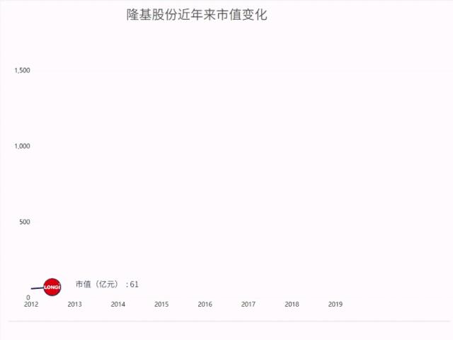中铝停牌收购魏桥,中铝并购力拓失败的原因