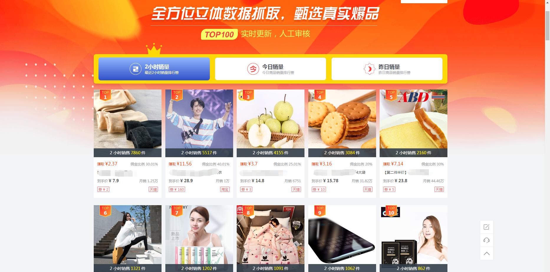 卖电商优惠券怎么赚钱,电商隐藏的优惠券