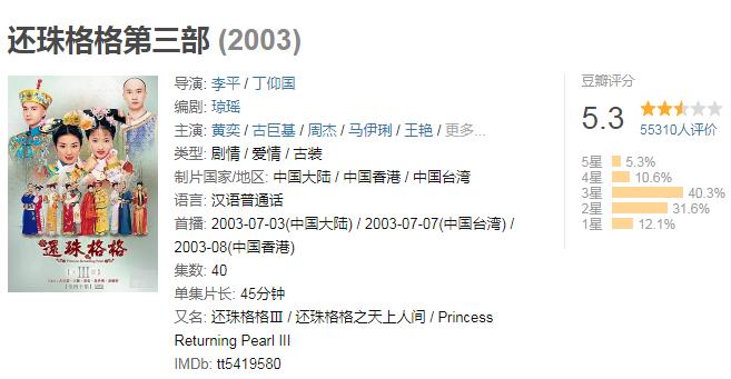 还珠格格3-1,还珠格格3演员今昔对比