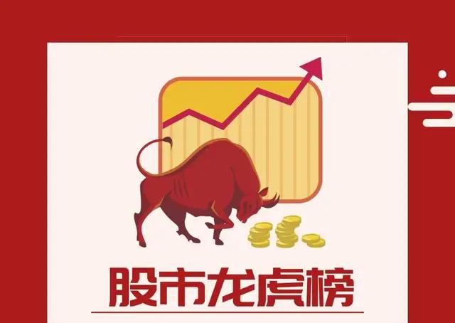 每日股市资讯--上证早知道20191011