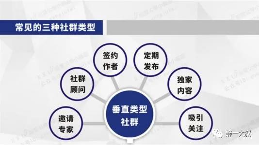 如何做粉丝社群运营,粉丝社群营销策略