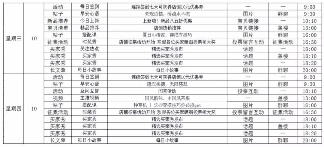 一篇文章读懂品牌出海营销,一篇文章搞懂融资