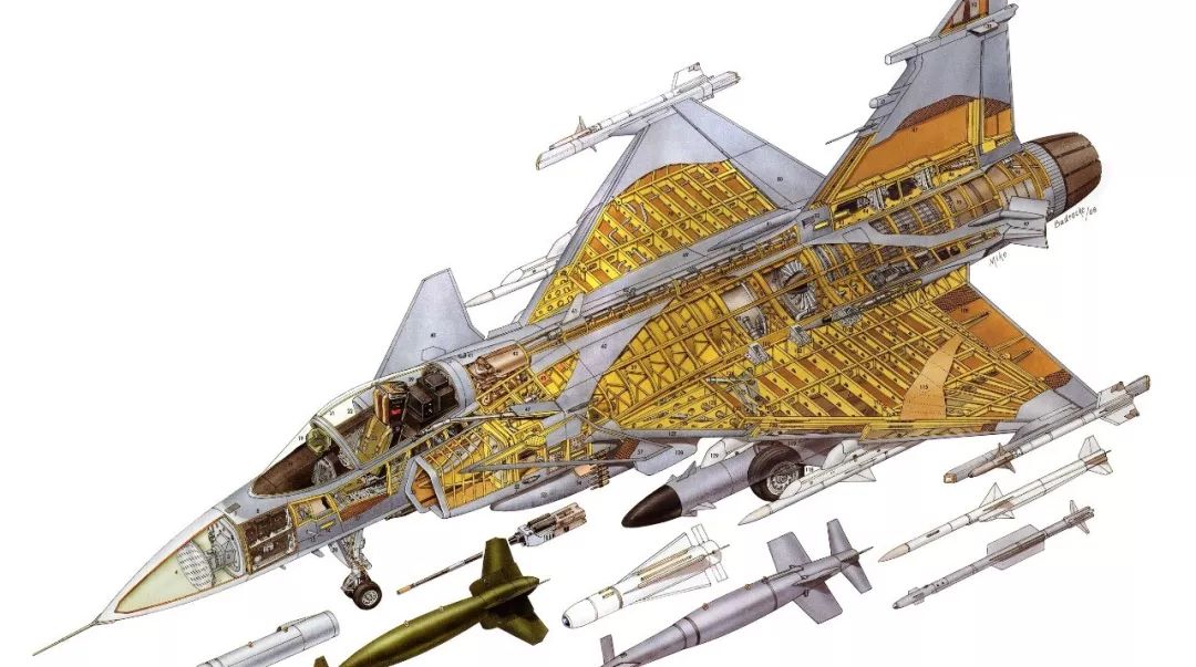 saab鹰狮,北欧鹰狮萨博战斗机