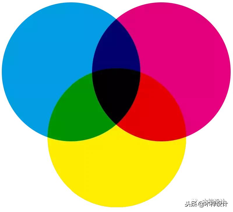 pantone色卡2175对应的cmyk值,rgbpantone色号