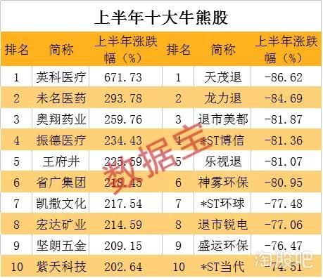 叶檀多少亿,叶檀讲300万亿