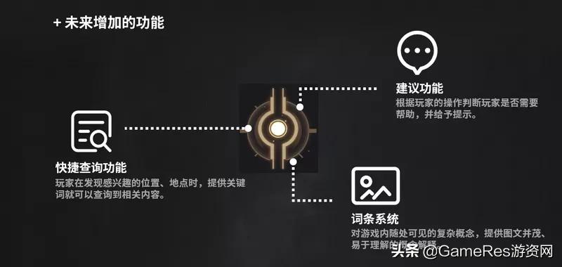 掌中宇宙!这款号称世上最硬核的端游是如何被设计师装入口袋?