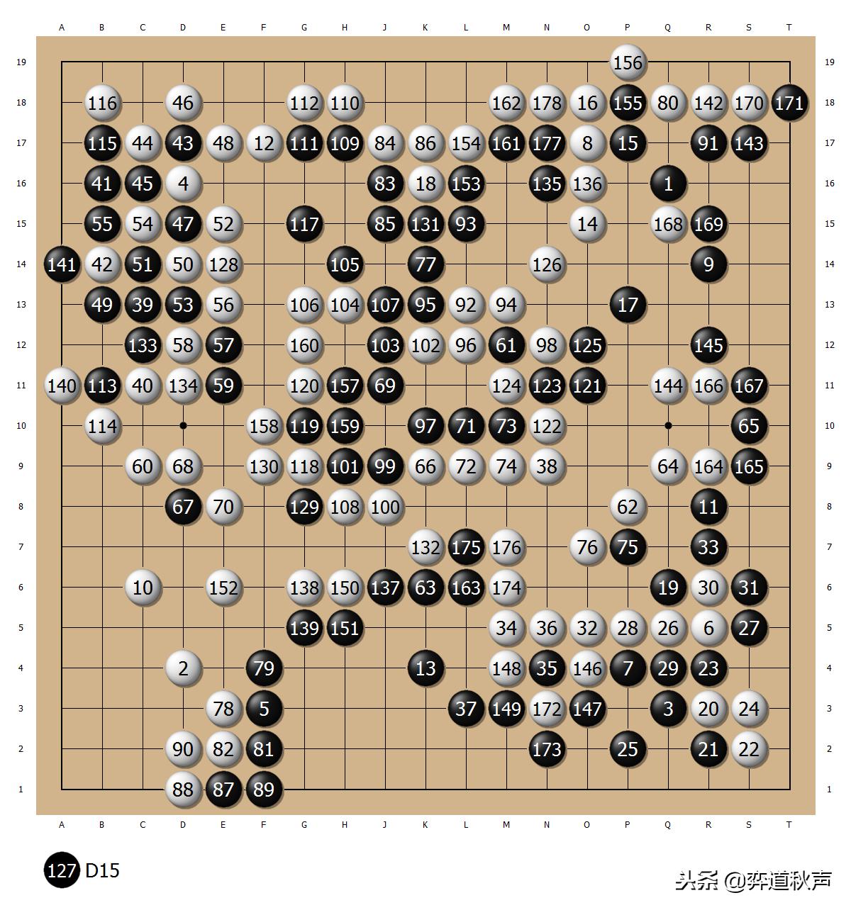 韩国围甲浦项,浦项制铁亚冠杯比赛表现