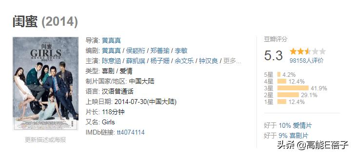 都是天降紫薇星，谁能在贵圈火一辈子？