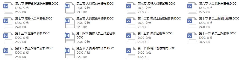 公司员工工资管理报表,员工工资管理系统表格怎么做