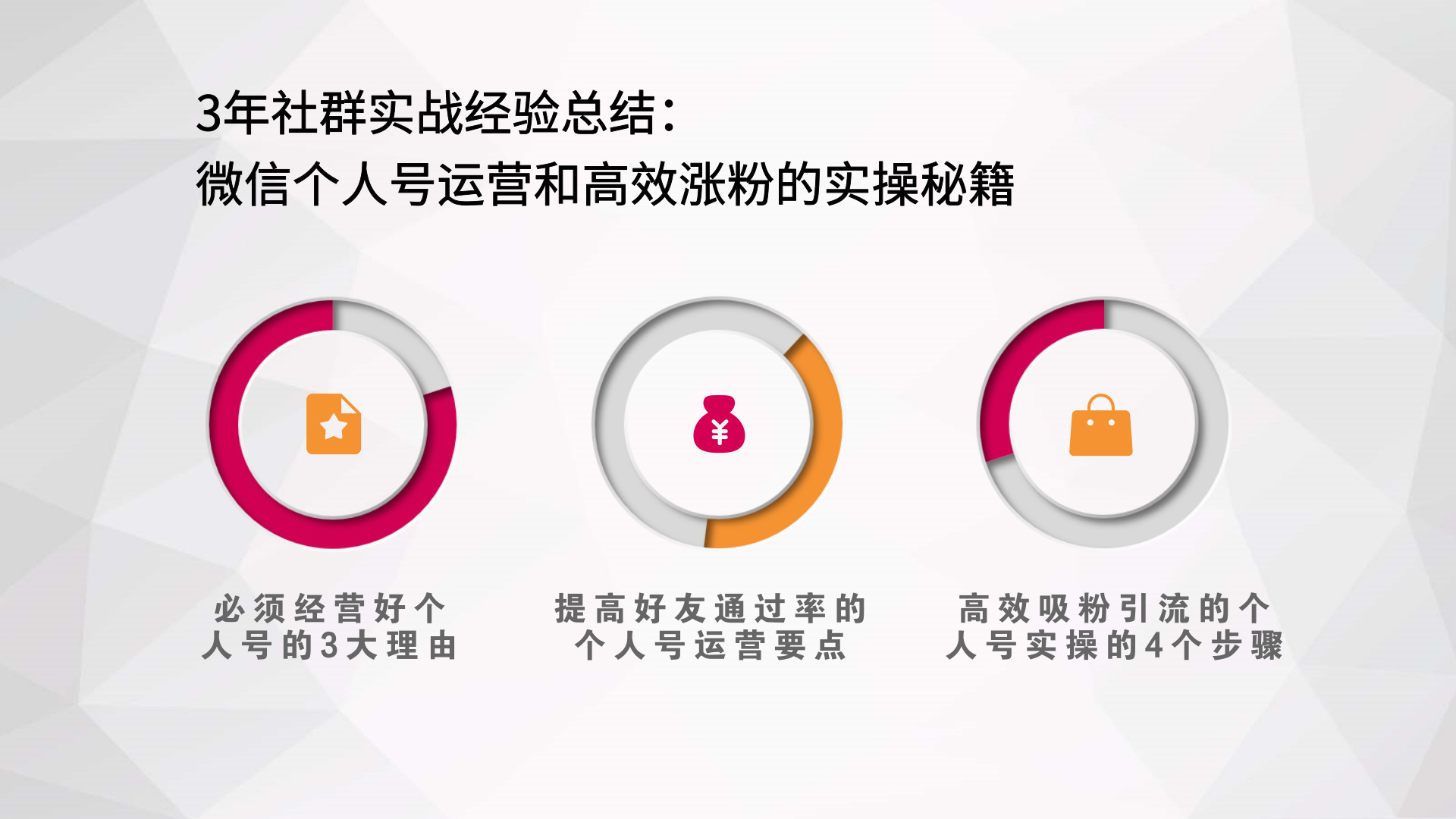 社群个人号打造技巧,如何运营好一个微信社群公众号
